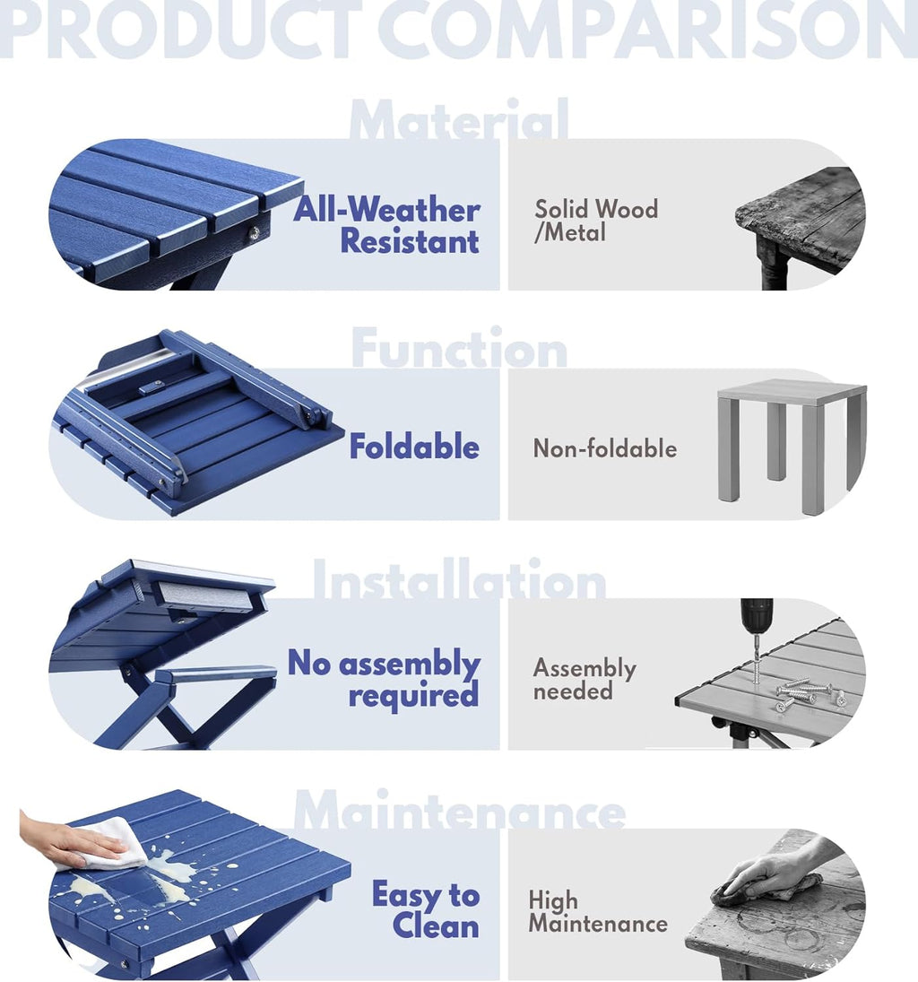 PASAMIC Folding Outdoor Side Table, Small Outdoor Table, Portable, No Assembly, Weather-Resistant HDPE End Table for Camping, RV, Poolside, Garden (Navy)